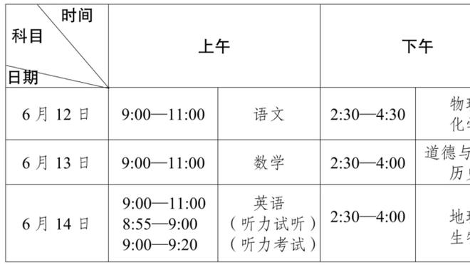 隆戈：米兰对于齐尔克泽非常感兴趣，很快会与博洛尼亚谈判